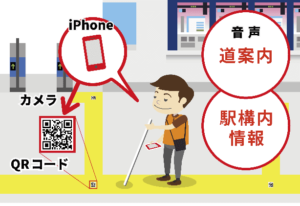 shikAI 利用イメージ